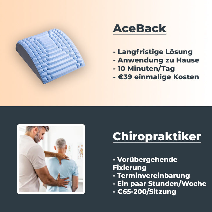 AceBackk™ - Nacken- und Rückenstrecker