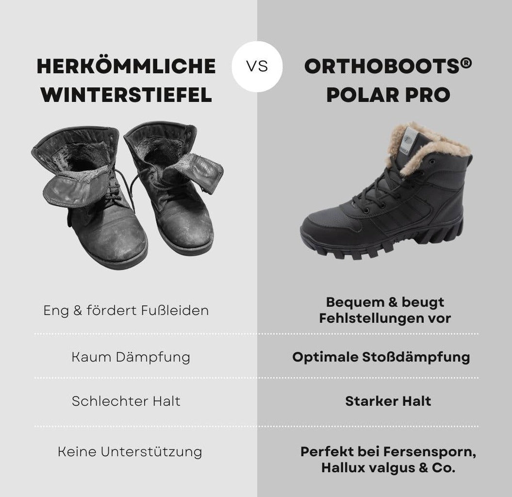 Swissvendo® Polar Pro - Orthopädische, gefütterte Winterstiefel
