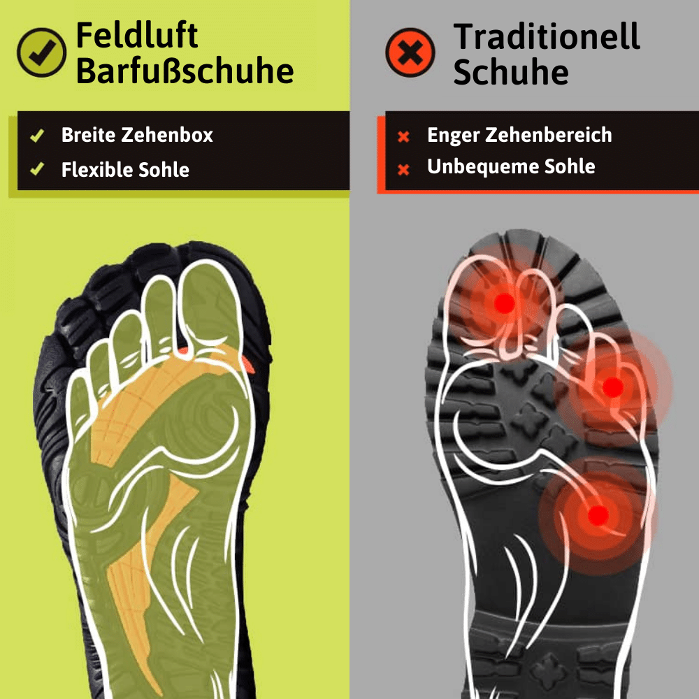 Feldluft Motion - Gesunde & rutschfeste Alltags-Barfußschuhe (1+1 GRATIS)